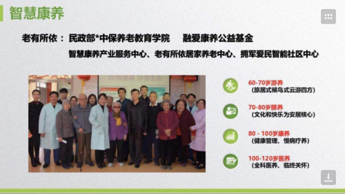 临床运营部,临床运营部英文