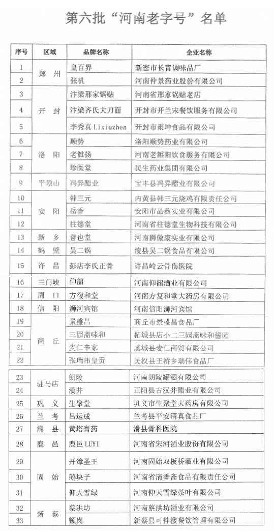 河南榨油机品牌排行_2015年榨油机品牌排行榜排名,中国榨油机十大品牌排名(2)