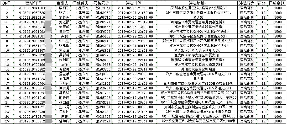 郑州航空港区户籍人口_郑州航空港区法院(2)