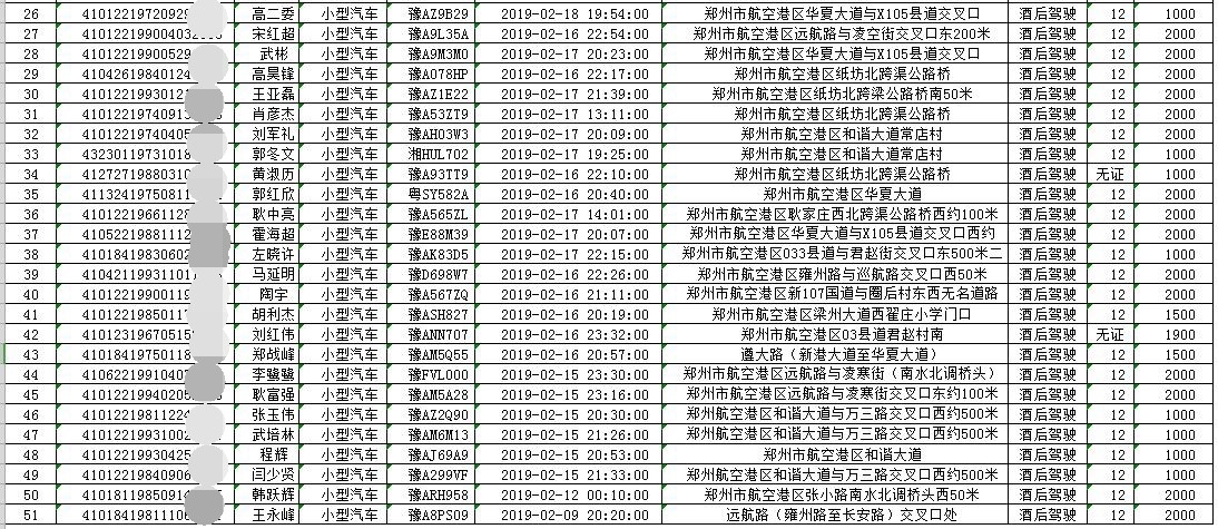 郑州航空港区户籍人口_郑州航空港区法院(2)