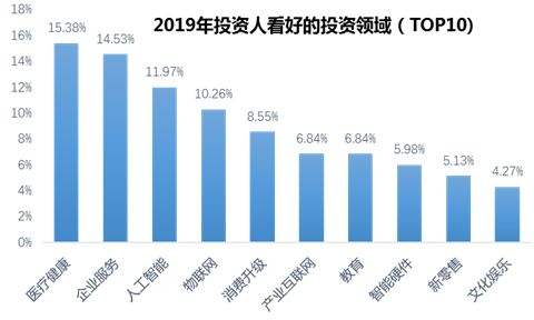 2019年青岛人口_2019年青岛市第八人民医院公开招聘工作人员面试成绩