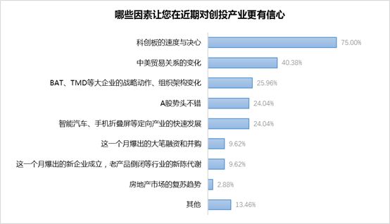 2019年青岛人口_2019年青岛市第八人民医院公开招聘工作人员面试成绩