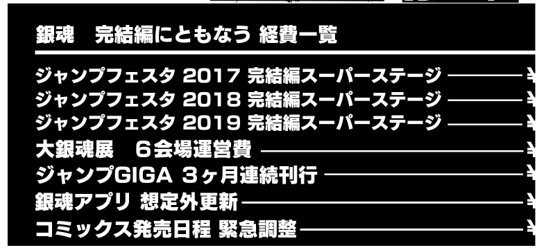 银魂 正式完结空知和集英社终于松了一口气