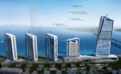 粤港湾经济总量_粤港湾大湾区图片