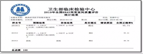 佰美医学检验实验室管理规范获认可 室间质评第6年取得满分成绩