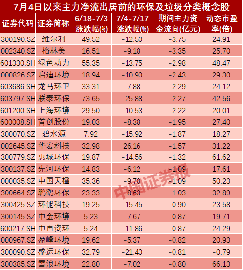 概念股怎么分类 f0594ad9ea0b214_w493_h547.png