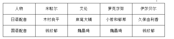 QQ截图20190726175929.png