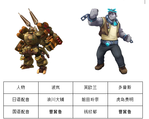 QQ截图20190726175948.png