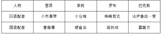 QQ截图20190726175824.png