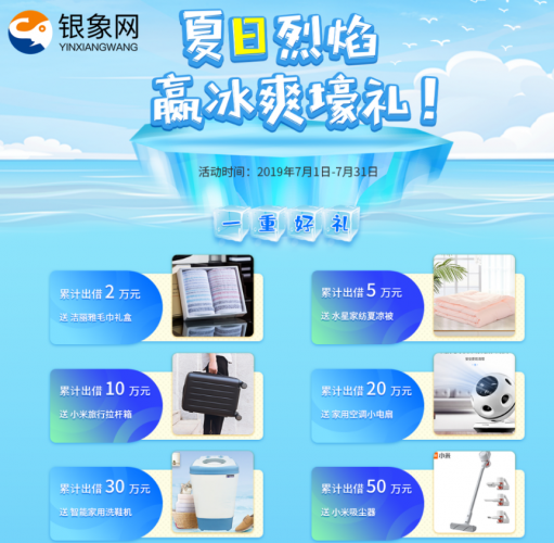ppmoney运营模式,ppmoney运营数据