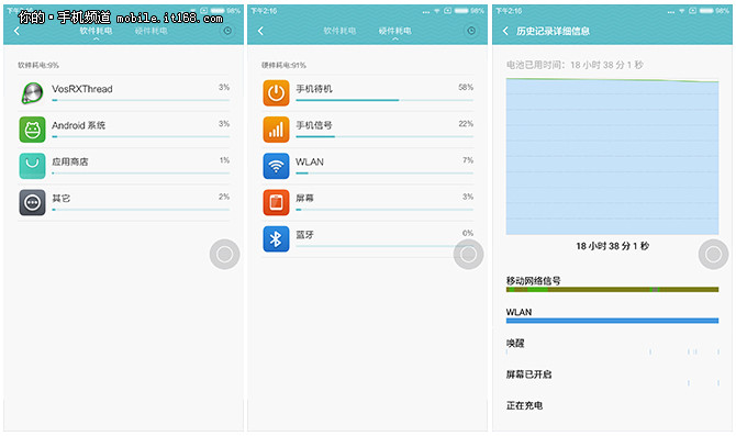 续航测试续航测试续航测试续航测试