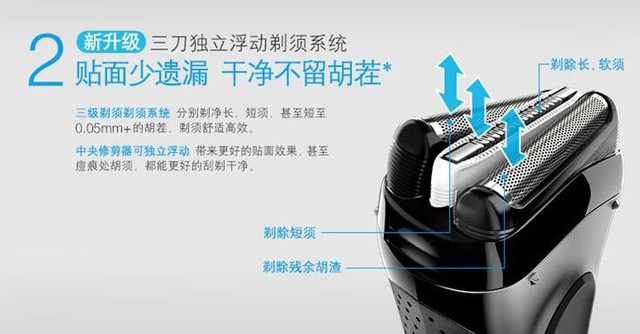 京东618男人必买产品清单曝光