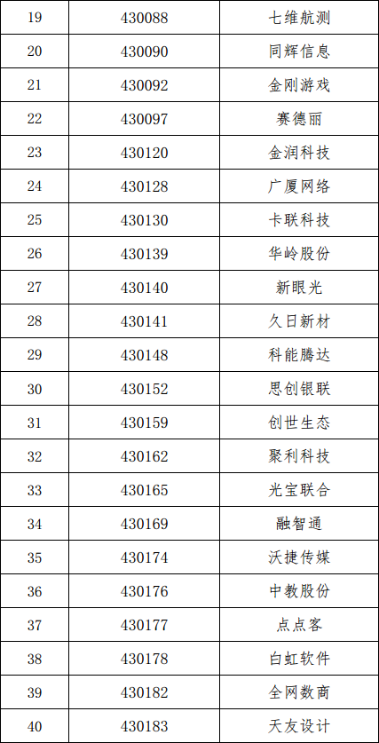 ★手机注册波克棋牌账号注册号不用首冲送彩金