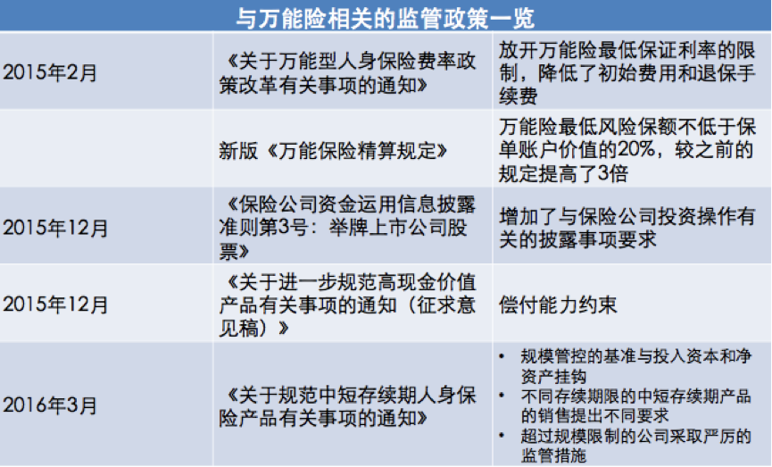 五分彩骗局计划