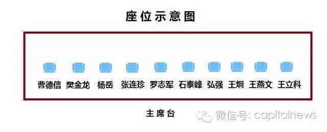 新任江苏省委常委杨岳排名出来了(图)