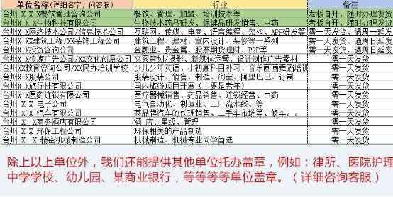 实有人口管理员_门头沟区实有人口管理员招聘(2)