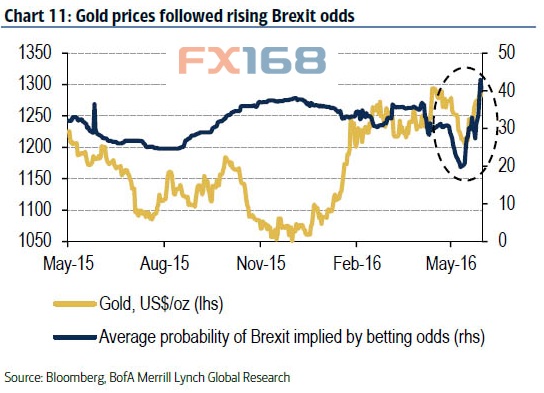 如何确定潜在Gdp_中国gdp增长图