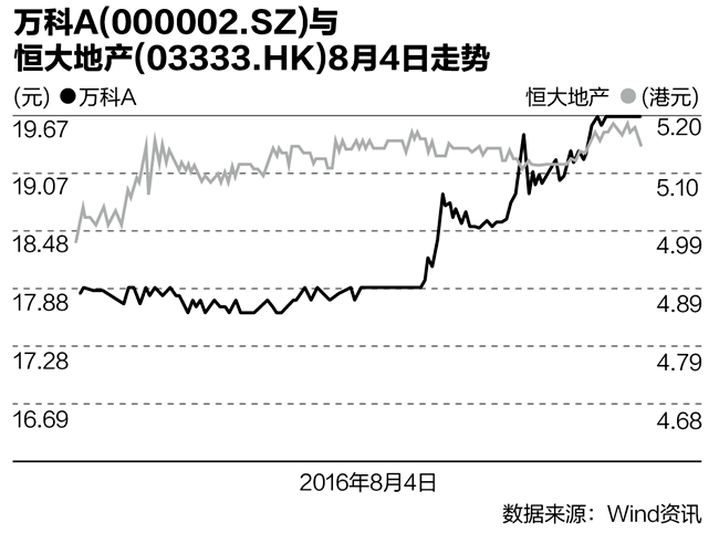 新疆时时彩开奖号吗