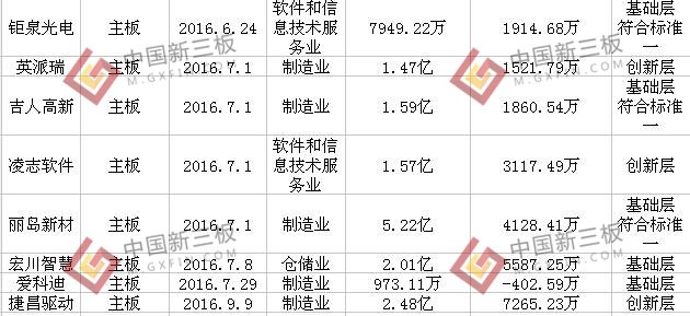 www.riseu.cn