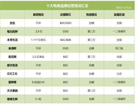 中国城市gdp排名 2020_2020城市gdp排名(2)