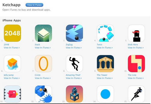 Ketchapp