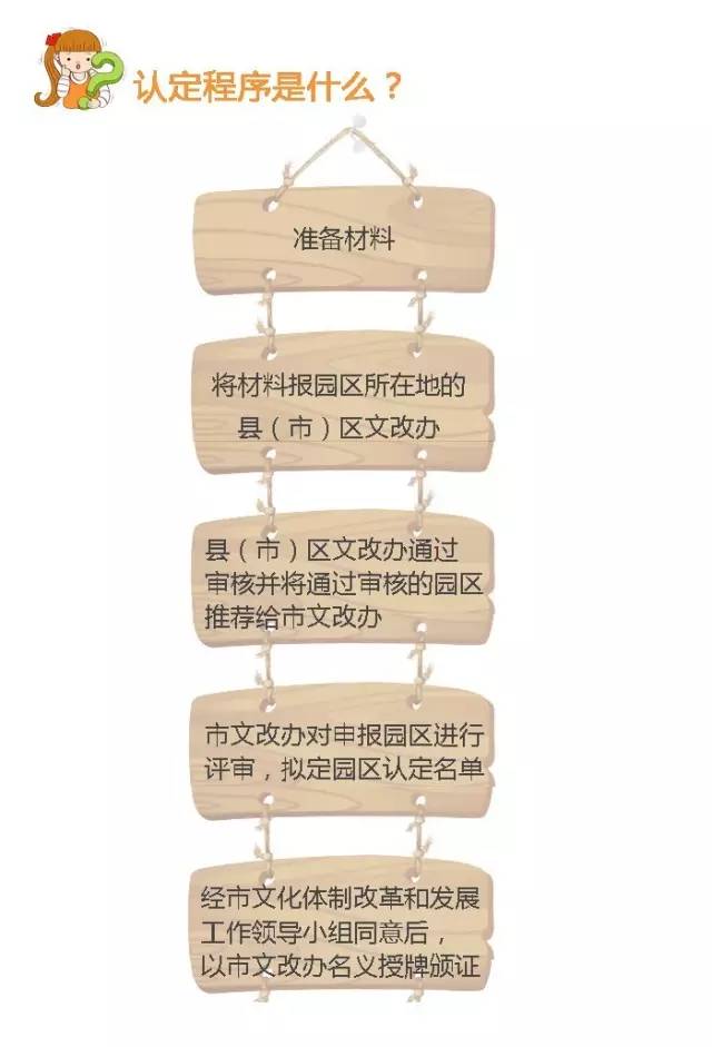 营业执照_营业收入 总产值(3)