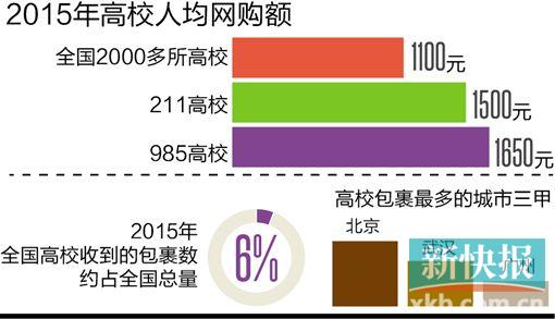 人均收入贫困线_人均收