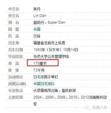 林丹N个小三疑曝光  他在酒店不拉窗帘真相竟是…