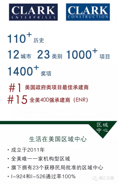 投资移民加拿大_移民顾问 收入(2)