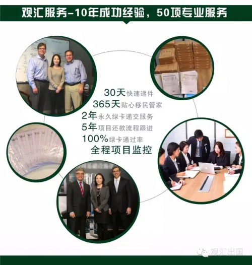 投资移民加拿大_移民顾问 收入(2)