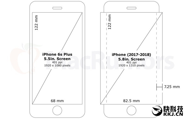 5.8寸全新iPhone意外曝光：明年3月量产
