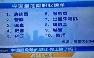 高危职业排名_穿成高危职业之师尊(2)