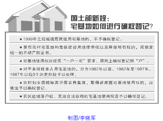 国土部1999年后城镇居民使用宅基地不予确权登记