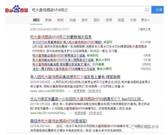 （原标题为《【辟谣】网传瑞昌出现H7N9禽流感患者市卫计委：这是谣言！》）