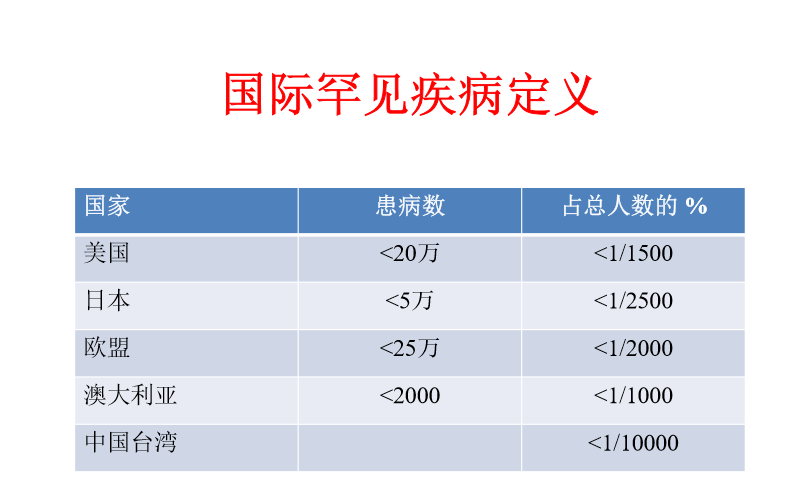 我国人口政策研究_当代中国人口政策研究(2)