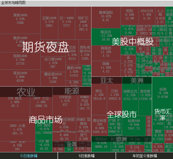 日本第一季度gdp公布时间(3)