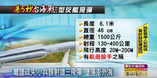 唐驳虎:“航母杀手”击中渔船居然没击沉(组图)