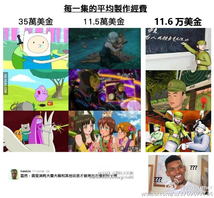  囧图160719:男孩子总是向奇怪的方向进化呢|42图