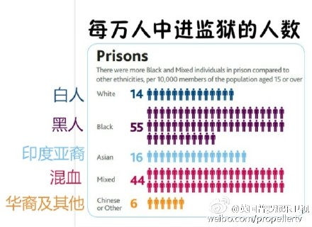 国航杂志歧视黑人这事 多数老外觉得中国无需道歉