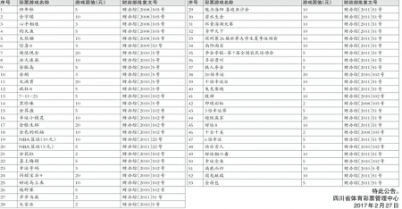 关于黑珍珠等53款即开型体育彩票停止销售的