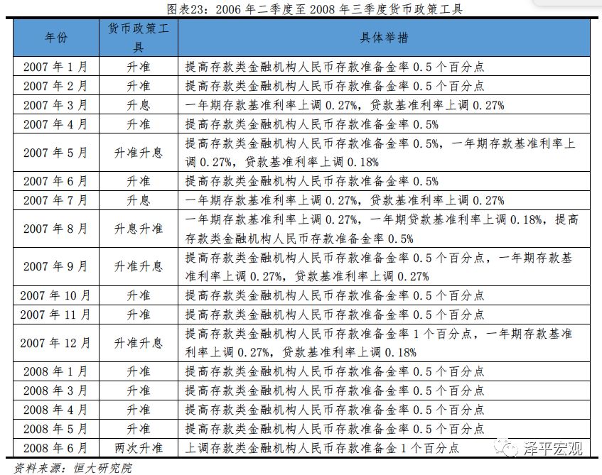 世界惊叹中国第四季度GDP_中国世界地图(3)