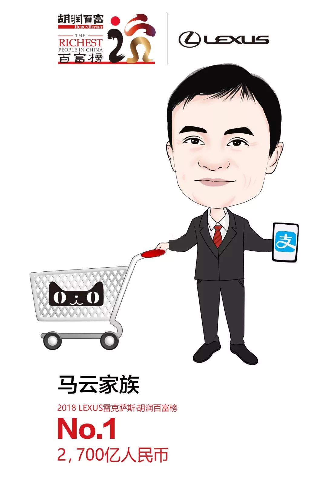 马云家族套现110亿 成为“2018套现王” (组图)