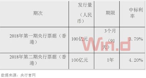 空头“慌了”?人民币飙涨逾700点,背后有3大原因