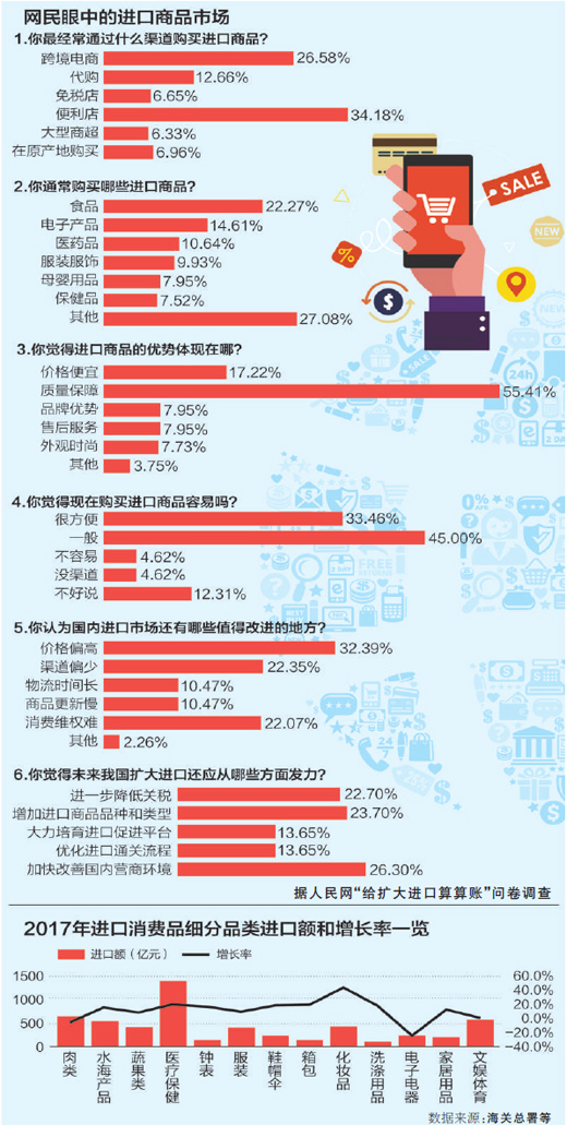 建三江gdp算进佳木斯gdp吗_建三江农场图片(2)