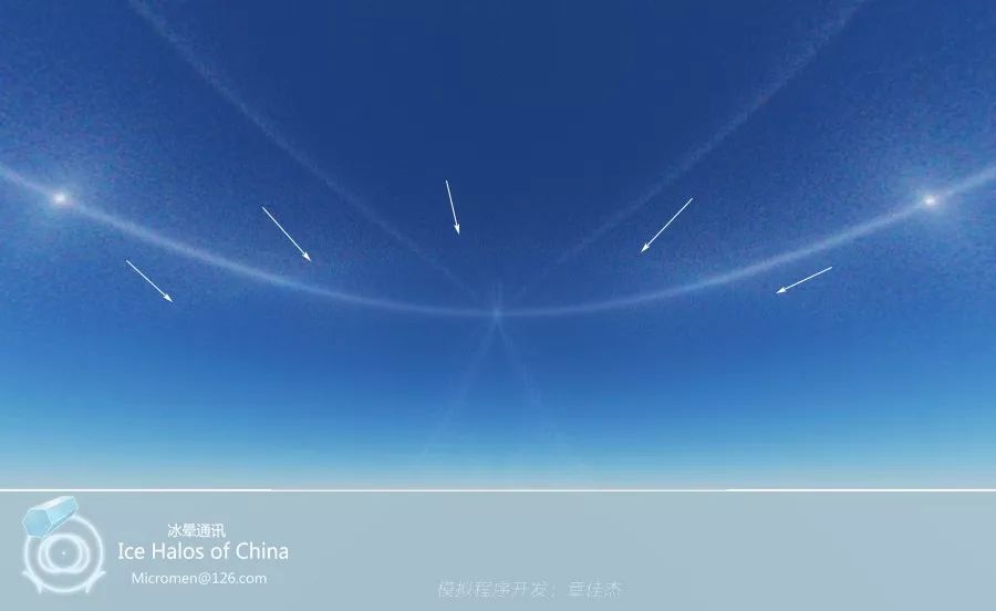 纵达平台登录网站
