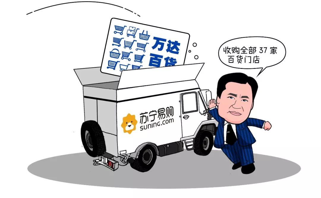 万达再启卖卖卖模式,王健林下一个会卖谁?(图)