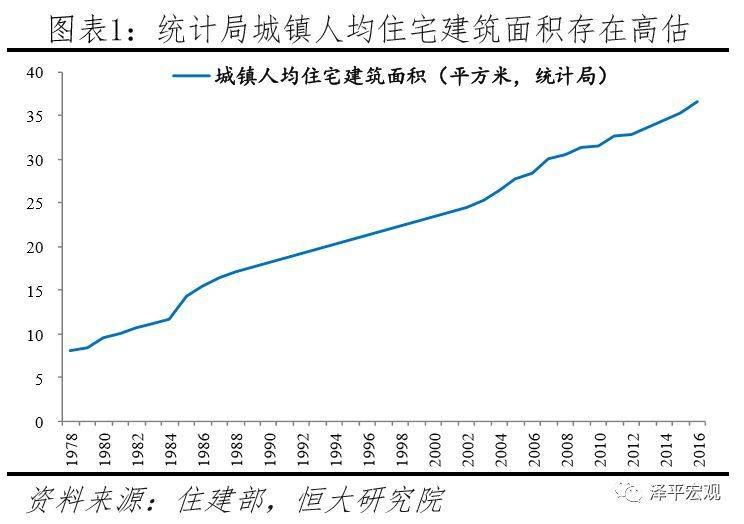 吴村镇人均gdp_无锡 久违的地王又回来了