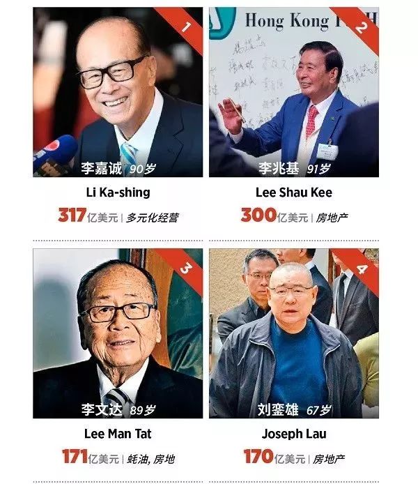 香港女首富炒恒大亏掉31亿!与老公买完股票买债券