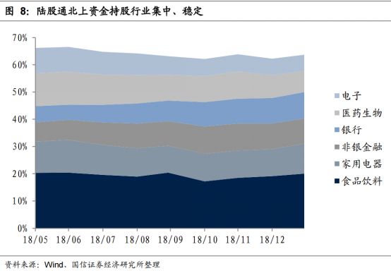 突发!A股纳入MSCI猛增3倍,5000亿巨资或狂买421股