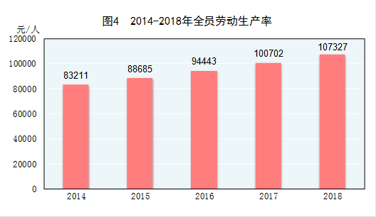 万年县常住人口_万年县地图(3)